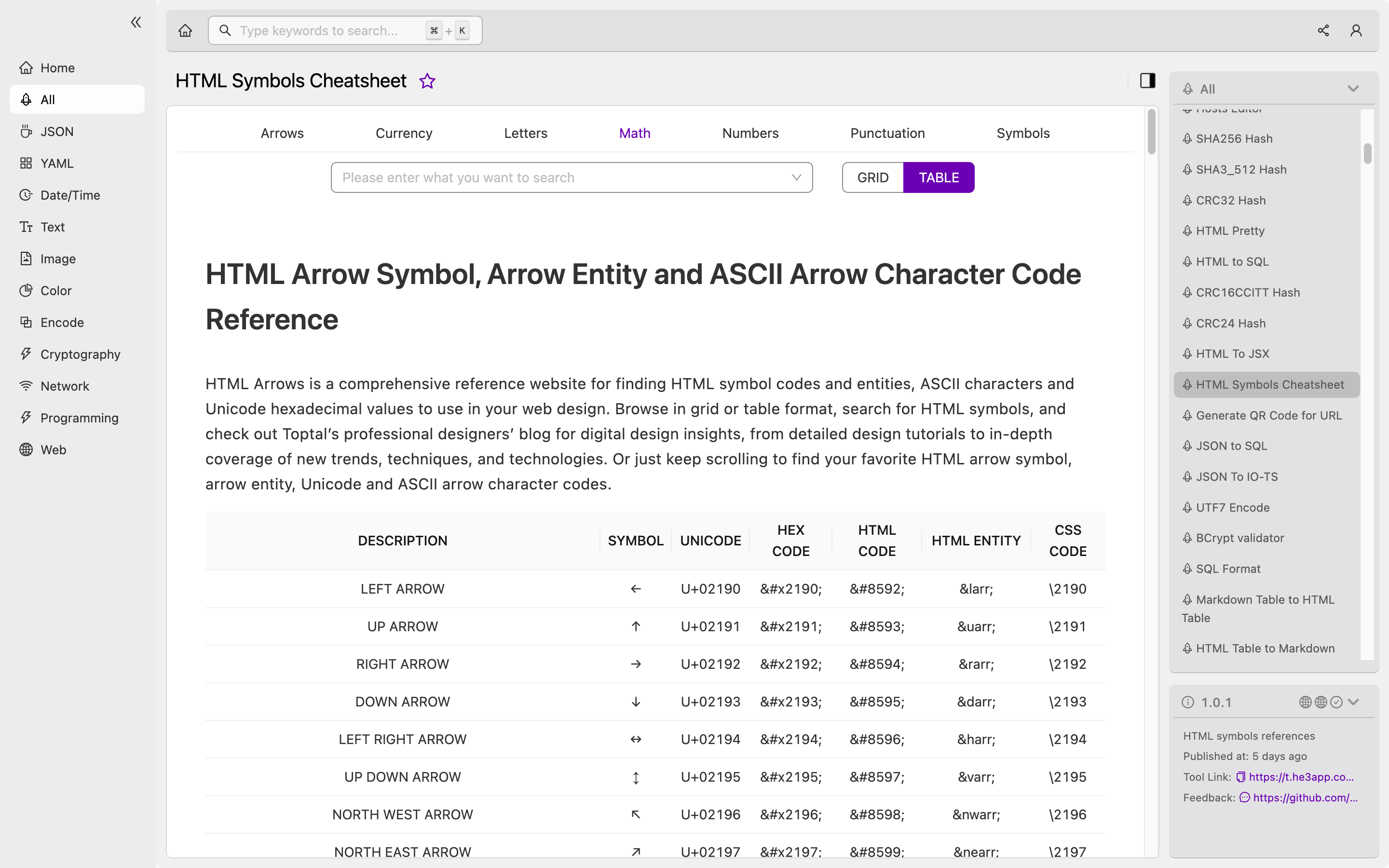 HTML Symbols Cheatsheet